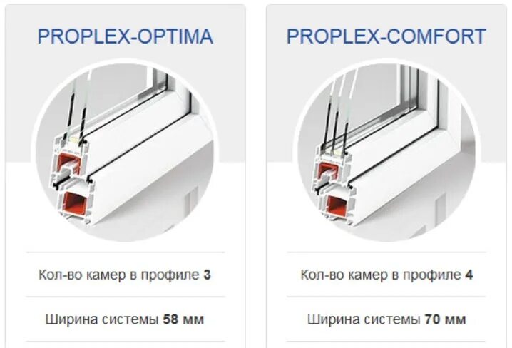 Proplex basis. Proplex optima 58 мм. проплекс 70. пвх профиль proplex optima 58 мм. проплекс 70 мм.
