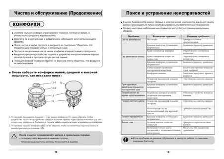 Инструкция плиты самсунг