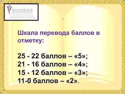 16 баллов