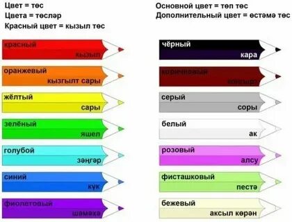 Какой цвет татарский