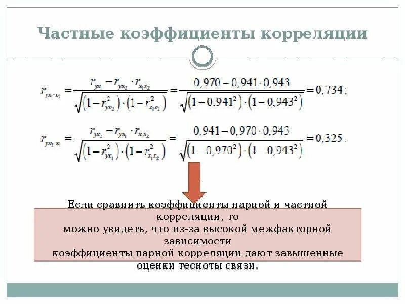 Хоть коэффициент корреляции. Вычислить частные коэффициенты корреляции пример. Линейные коэффициенты частной корреляции. Частный коэффициент корреляции. Частный коэффициент корреляции формула.