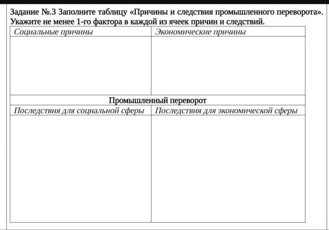 Дата направление последствия таблица. Заполните таблицу причины и последствия. Таблица причин и следствий. Причины и следствия промышленного переворота. Заполните таблицу предпосылки промышленного.