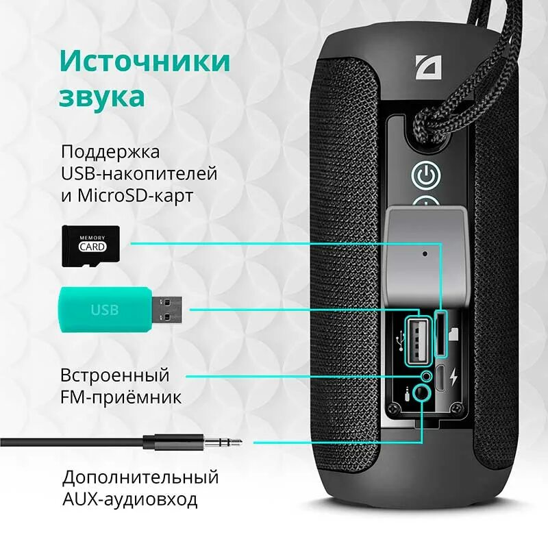 Портативная акустика Defender Rage 50Вт, Light/BT/FM/USB/LED/TWS (65109) 65109 D