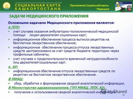 Амбулаторное лекарственное обеспечение