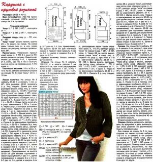 Вязание жакета спицами для женщин с описанием