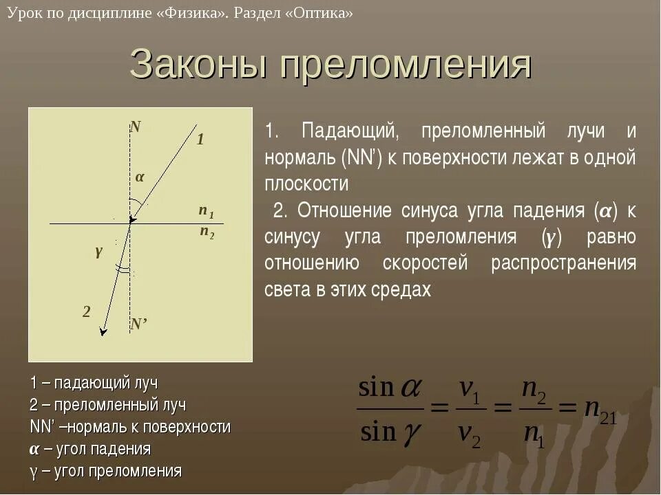 Угол преломления на рисунке обозначен. Сформулировать законы отражения и преломления света. Законы преломления света физика 11 класс. Сформулируйте законы отражения и преломления света. Отражение и преломление света.