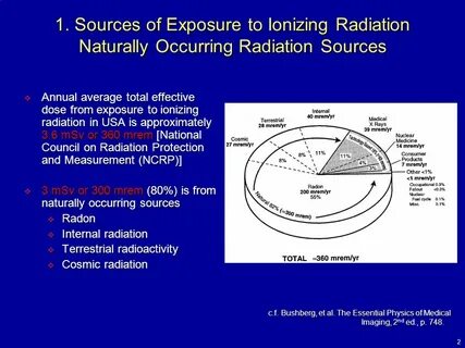 Radiation environment