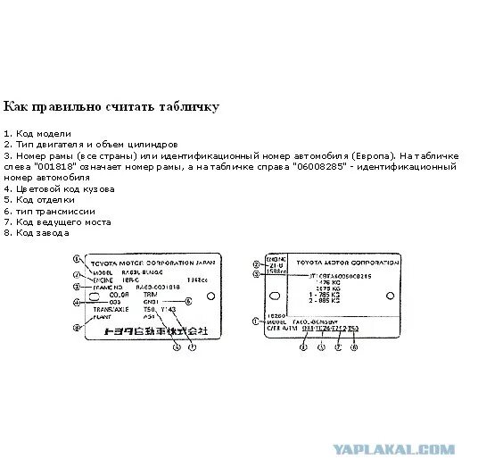 Расшифровка вин тойота. Расшифровка вин кода Тойота. Табличка VIN Hilux Toyota 1990. Расшифровка вин кода Тойота рав 4. Табличка VIN Toyota Prado 120.