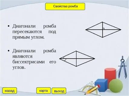 Диагонали пересекаются под прямым углом это
