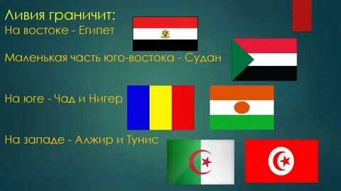 Ливия на английском