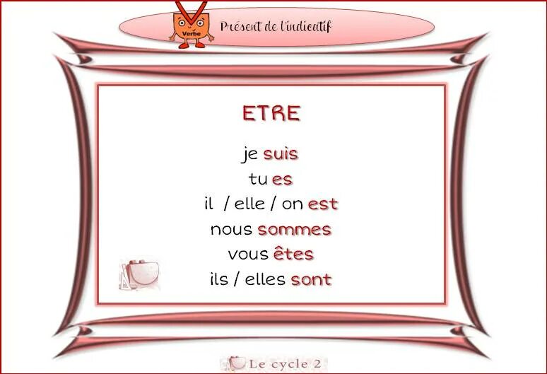 Aller. Avoir etre спряжение. глагол etre aller faire avoir. aller imparfait во французском. aller faire спряжение.