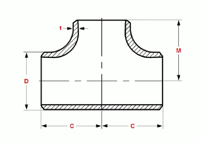 ASME B16.9 Tees. Тройник 4" ASME B16.9 (target Tee). Тройник чертеж. Тройник стальной.