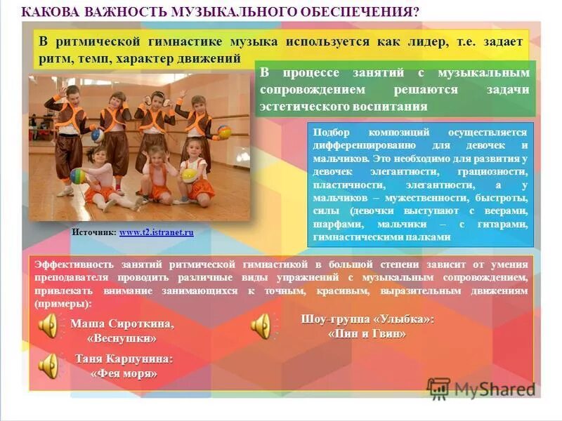 Составной частью чего является логопедическая ритмика. Композиция ритмической гимнастики. структура занятий ритмической гимнастикой. презентация ритмика в детском саду. задачи ритмической гимнастики в детском саду.