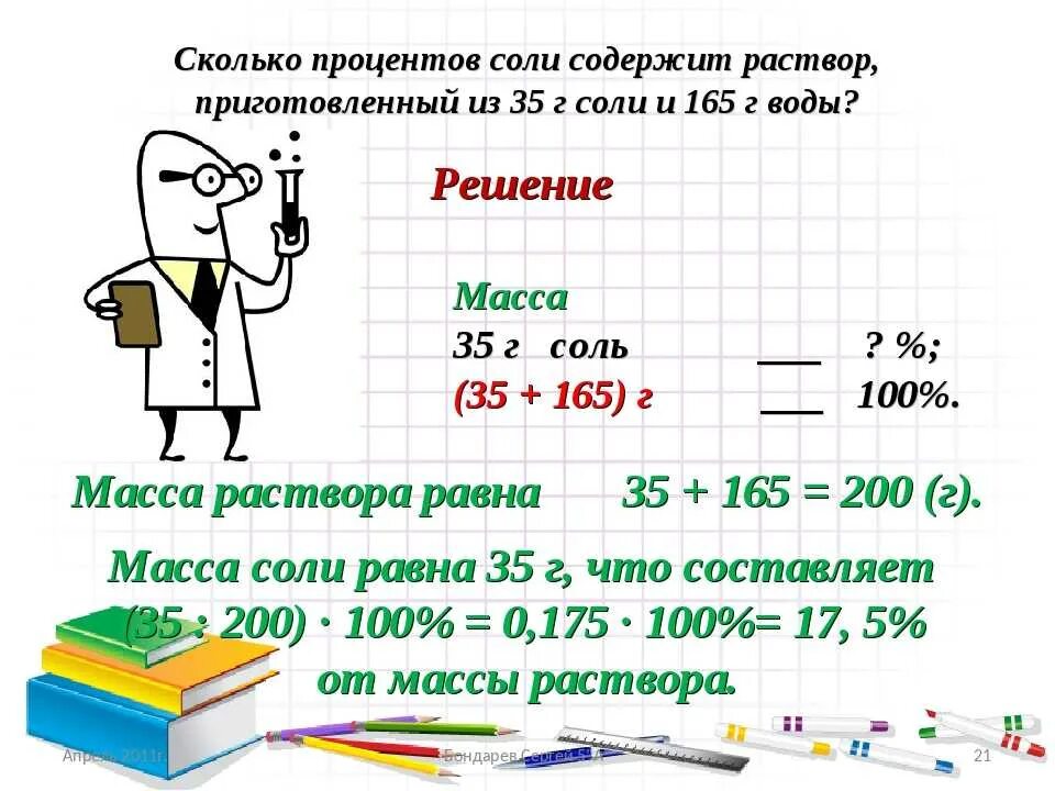 Как посчитать процент. Как находить проценты в математике. Как делаются проценты. Процент соли в растворе. Высчитать 15 процентов