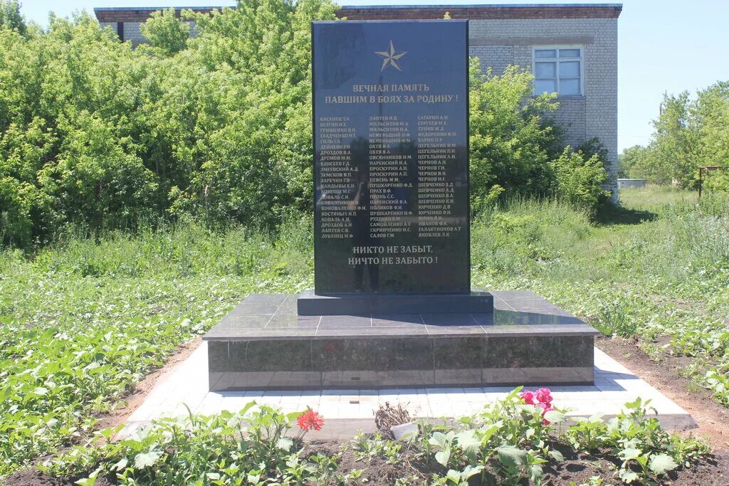 Николаевка самарская обл. Погода калашиновка. Погода калашиновка. Погода калашиновка. Погода калашиновка.