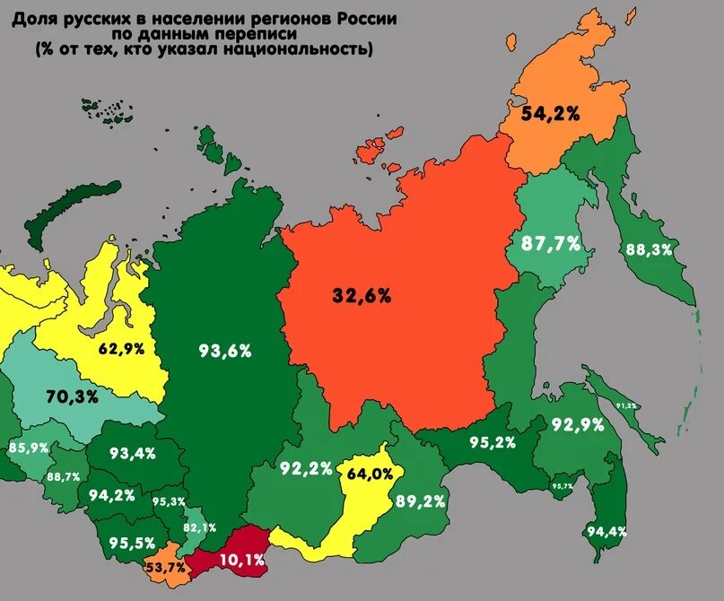 Проценты по регионам. Процент русских в России карта. Процент русских в России. Процент русских по регионам России.