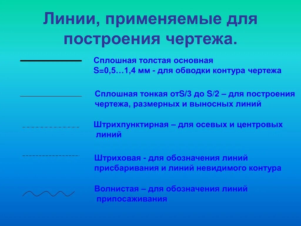 Линия применяемая для построения чертежа. Штриховая линия предназначена. Штрихпунктирная тонкая линия предназначена для вычерчивания. Сплошная тонкая линия для вычерчивания.