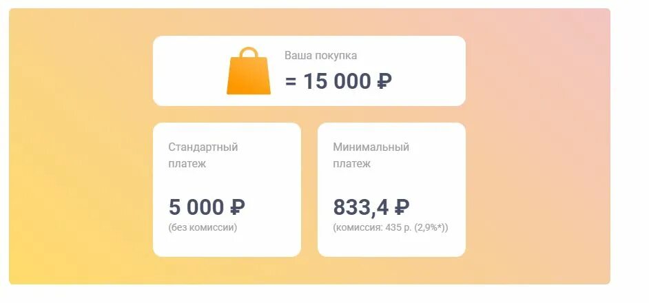 Снять деньги с карты халва без комиссии. Карта халва в чем подвох. минимальный платеж по карте халва. карта халва совкомбанк в чем подвох. халва кредитная карта минимальный платеж.