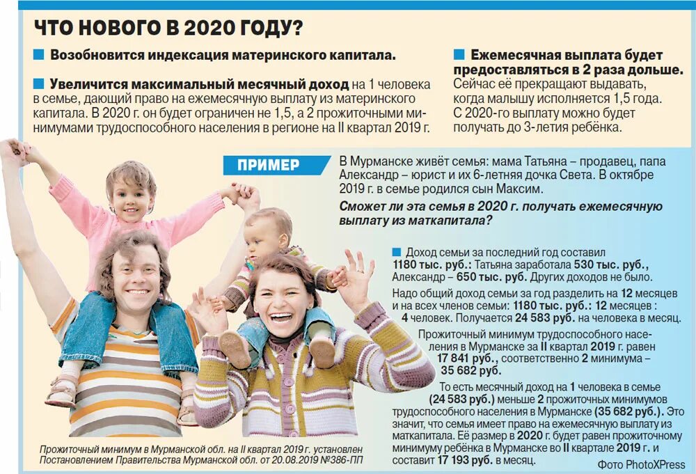 Родители 4 с 2020 г. Ежемесячная выплата из материнского капитала. Пособия на детей материнский капитал. Ежемесячные выплаты из материнского капитала на первого ребенка. Выплата по мат капиталу ежемесячная.