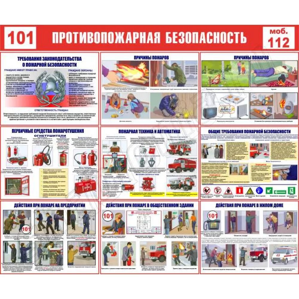 Пожарная безопасность объекта. Стенд по охране труда "пожарная безопасность" (пвх 5мм, размер 1,5*2,1 м). Пожарная безопасность в процессе строительства. Пожарная безопасность в процессе строительства. Пожарная безапасность.