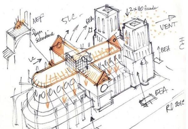 A New Humanism: Part 17 - Point of View - April 2013 Diagram architecture, Desig