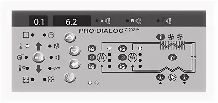Pro dialog plus. Pro dialog контроллер. carel pro dialog plus. carrier pro dialog plus инструкция.