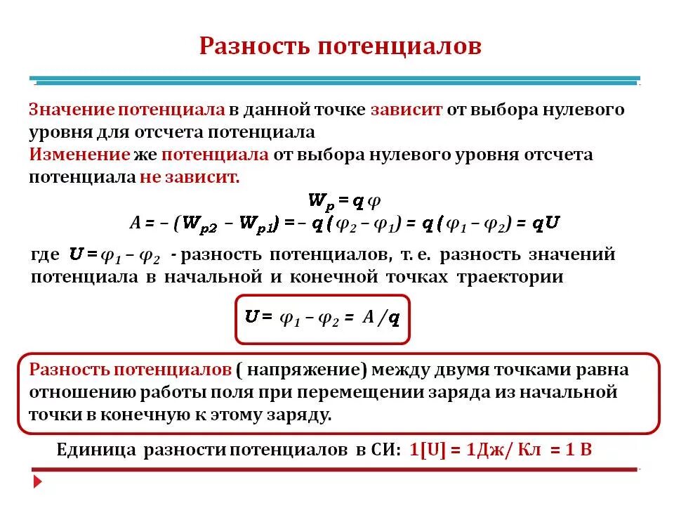 Напряжение между 2 точками электрического поля. Потенциал и разность потенциалов энергия электрического поля. разница потенциалов формула. как определить разность потенциалов. разность потенциалов формула.