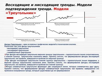 Тенденции рынка ценных бумаг