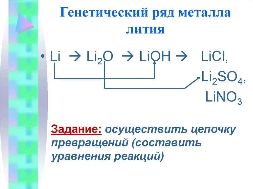 Схема генетического ряда металла. Химия 9 класс генетический ряд. Генетический ряд лития. Генетический ряд металла лития. Генетический ряд лития с уравнениями реакций.