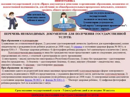 Специалист по предоставлению услуг