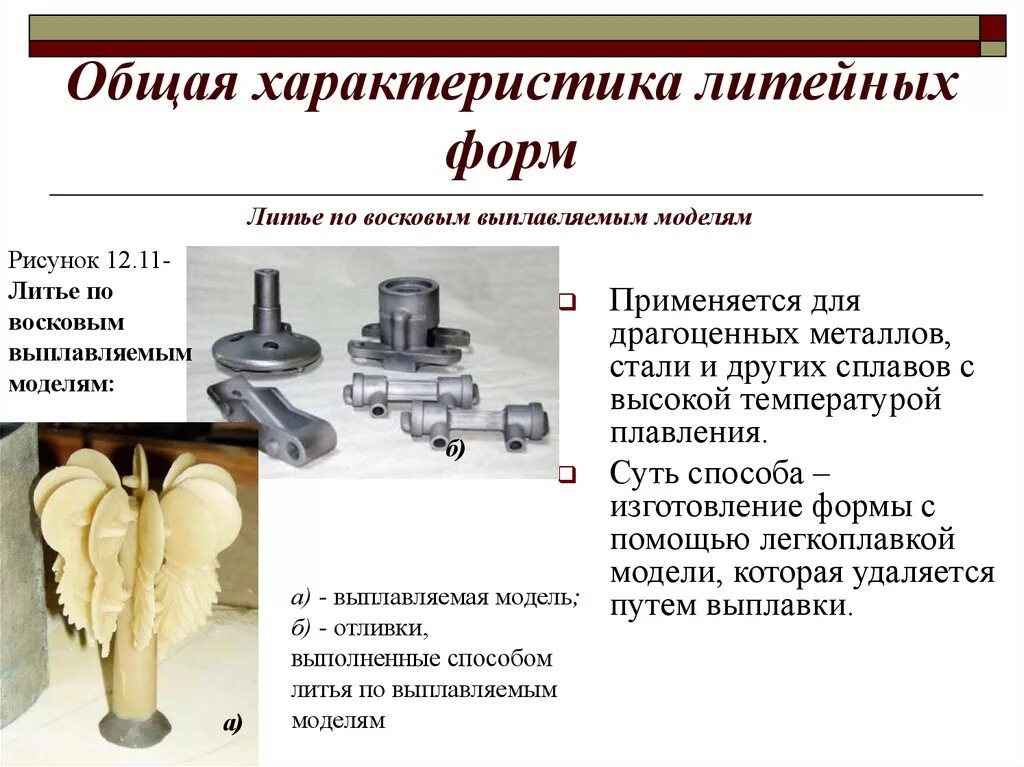 Методы получения деталей