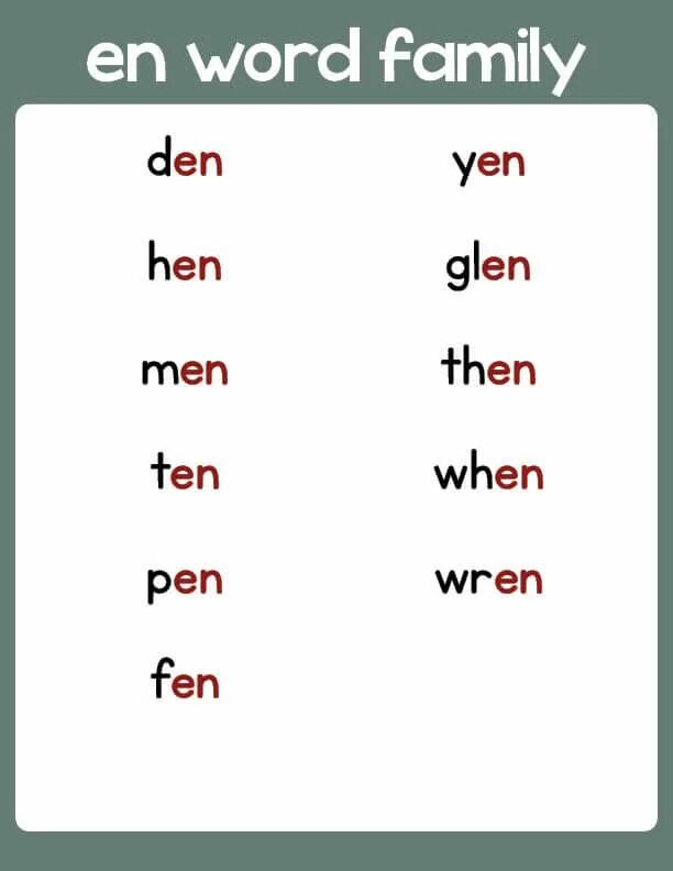 Et Word Family. Phonics Word Families. Word Families ed. Et Family Words Worksheets. Words org