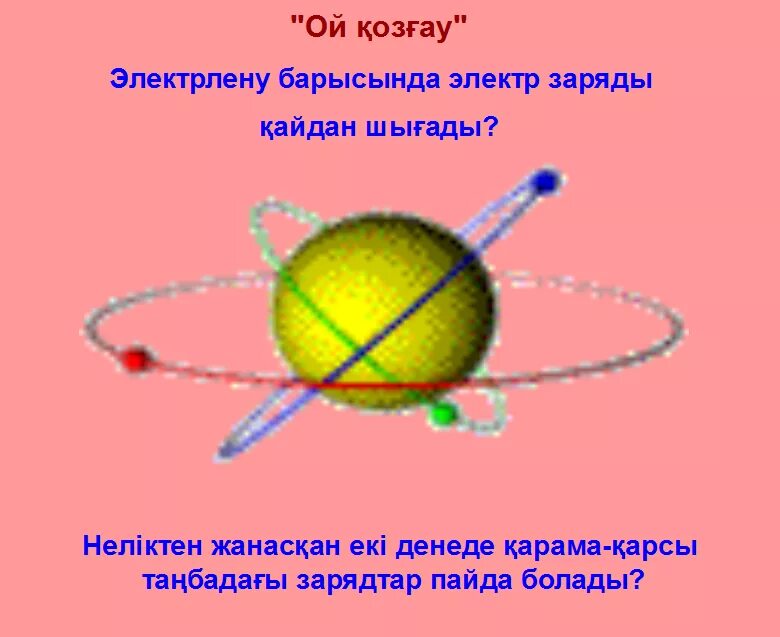 Элементар заряд. Элементар заряд. Elektr zaryad. Кулон заңы. Электрические заряды могут.