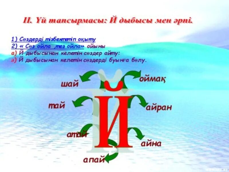 А дыбысы. У дыбысы. й әрпі мен дыбысы. и дыбысы мен әрпі. а әрпі.
