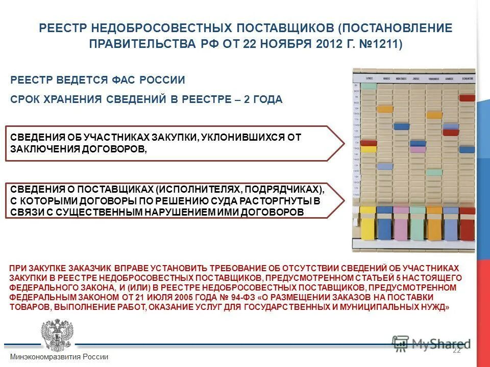 Госзакупки медицинских изделий. Постановление 145 закупки. 301 гк. Постановление правительства. Постановления правительства 2019.