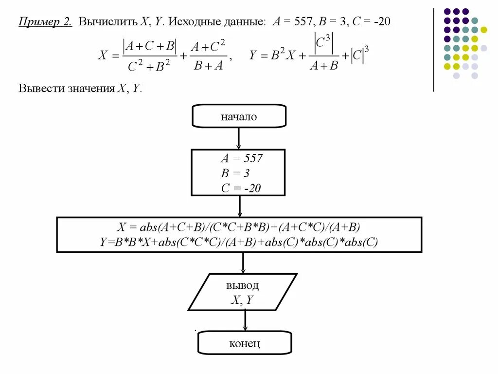 Вычислить ch