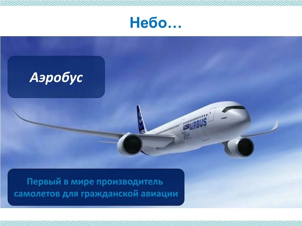 Значение слова аэробус. Презентация про Аэробус. Аэробус это простыми словами. Что такое Аэробус кратко. Аэробус что это такое 1 класс.
