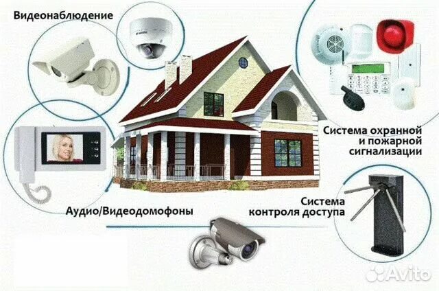 Система елабуга