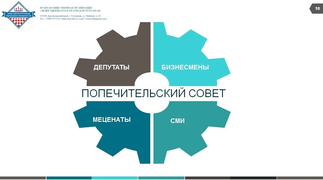 Попечитель фонда. Попечительский совет. Логотип попечительского совета. Попечительский совет значок. Попечительский совет картинки.