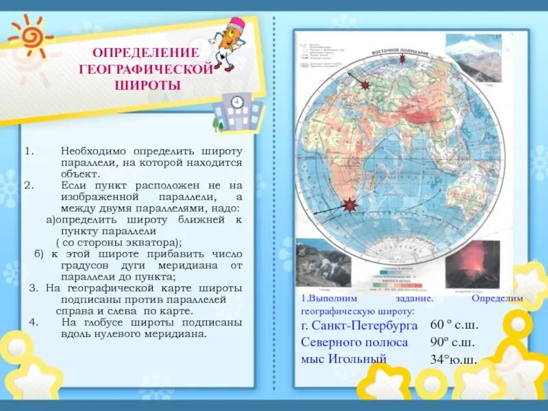 Географическая карта. Проект на тему географическая карта. Географическая карта определение 5 класс. Карта география. Карта география.