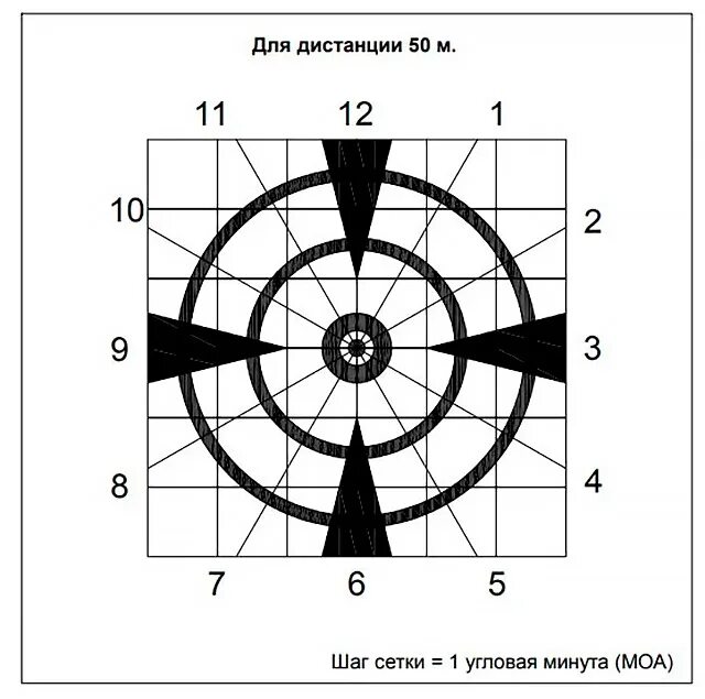 Угол в угловые минуты. Мишень пристрелочная а4 50 метров. Мишени для пристрелки а4 100м. Пристрелочная мишень на 100 метров на а4. Пристрелочная мишень для карабина на 100 метров.