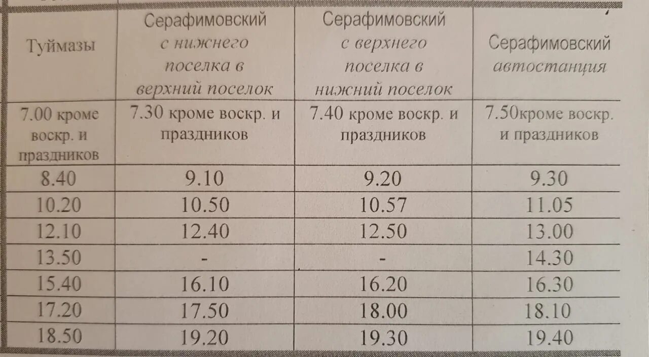 Расписание автобусов абагуре лесном. Туймазы Серафимовский расписание. Серафимовка Туймазы расписание. Расписание автобусов Туймазы Серафимовский. Расписание движения автобусов Туймазы Серафимовский.