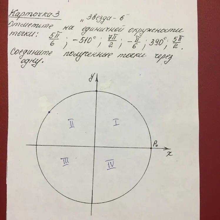 Тригонометрический круг 5п/2. П/2 на окружности. 5п/7 на окружности. 5п на окружности.