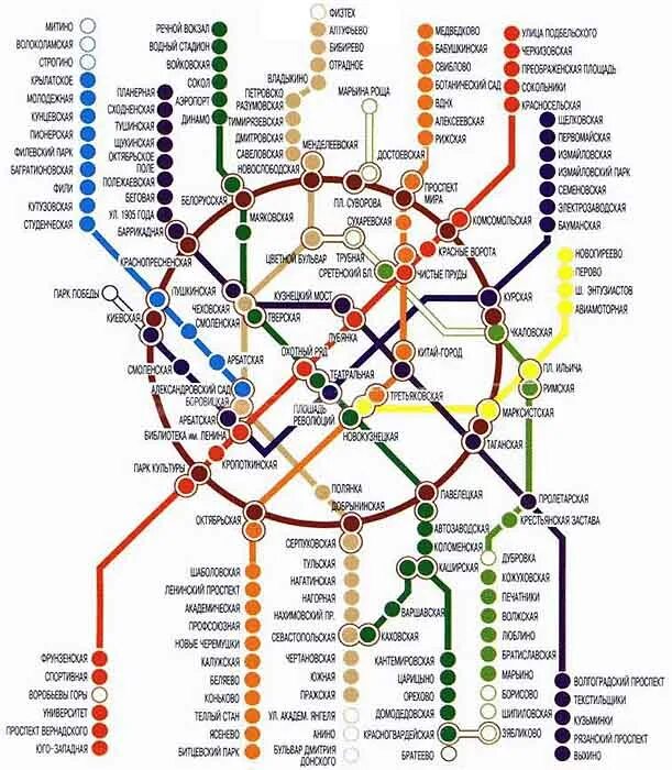 Метро Химки на карте Москвы. Схема метро Химки. Химки на карте Москвы со станциями метро. Метро Химки на карте метро. Какое метро схема в москве