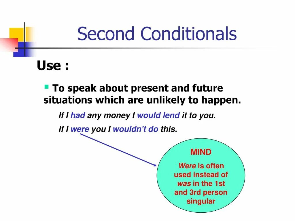 First and second conditional. Second conditional. second conditional презентация. second conditional правило.