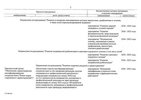К работе по исследованию допускаются специалисты