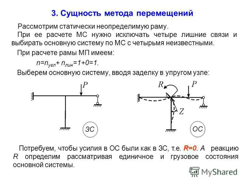 Расчёт статически неопределимых систем (рам и балок): Методическое пособие, стра