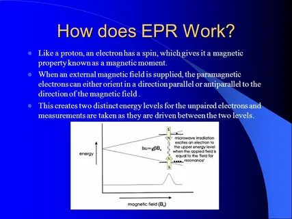 Epr dll