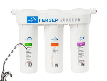 Размеры гейзера