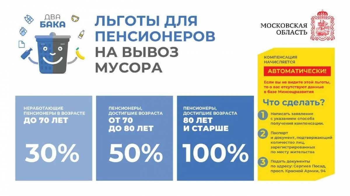 Льготы пенсионерам по оплате ТБО. Льготы для пенсионеров по оплате. Компенсация старше 80 лет